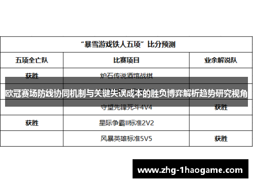 欧冠赛场防线协同机制与关键失误成本的胜负博弈解析趋势研究视角