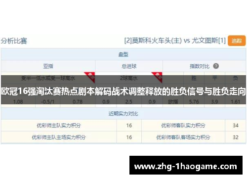 欧冠16强淘汰赛热点剧本解码战术调整释放的胜负信号与胜负走向