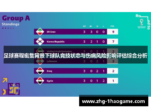足球赛程密集背景下球队竞技状态与伤病风险影响评估综合分析 足球赛程密集背景下球队竞技状态与伤病风险影响评估综合分析
