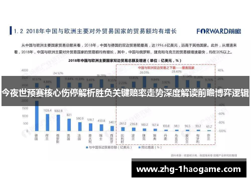 今夜世预赛核心伤停解析胜负关键赔率走势深度解读前瞻博弈逻辑