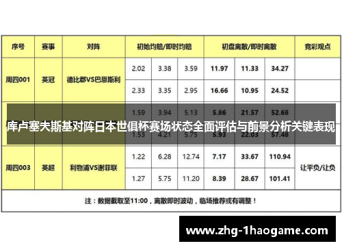 库卢塞夫斯基对阵日本世俱杯赛场状态全面评估与前景分析关键表现 库卢塞夫斯基对阵日本世俱杯赛场状态全面评估与前景分析关键表现