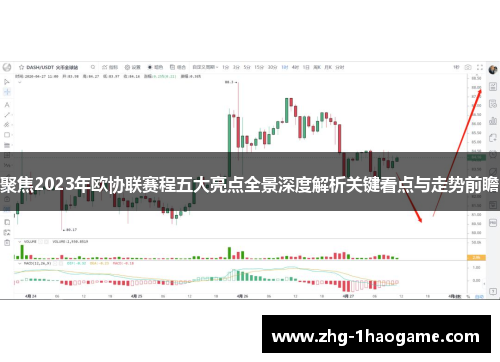 聚焦2023年欧协联赛程五大亮点全景深度解析关键看点与走势前瞻 聚焦2023年欧协联赛程五大亮点全景深度解析关键看点与走势前瞻