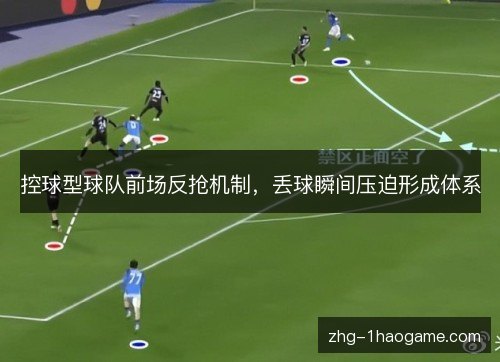 控球型球队前场反抢机制,丢球瞬间压迫形成体系 控球型球队前场反抢机制,丢球瞬间压迫形成体系